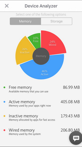 tai avira iphone