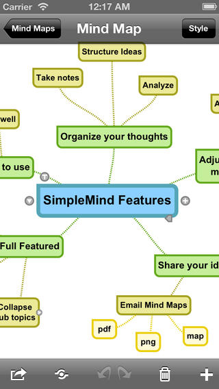SimpleMind+ for iOS