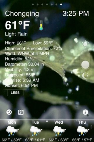GO Weather Free for iPad